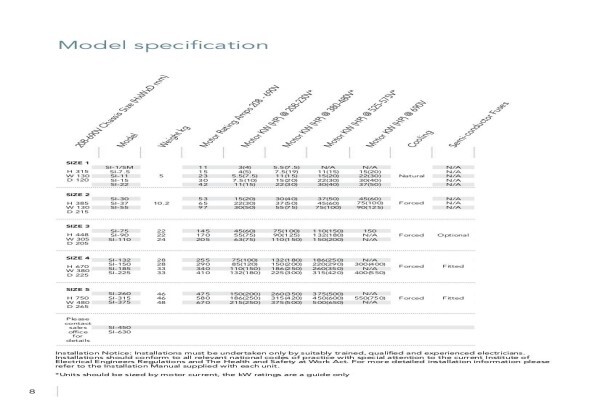 Dryden Engineering Co (Pty) Ltd The