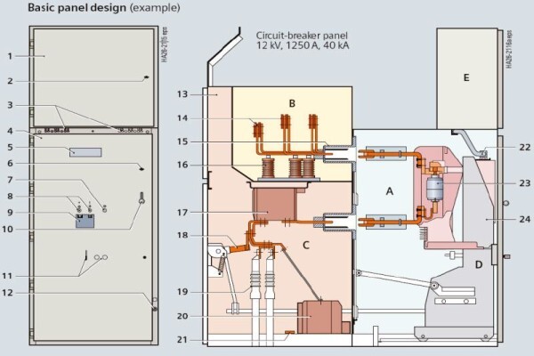 Motor Control & Automation