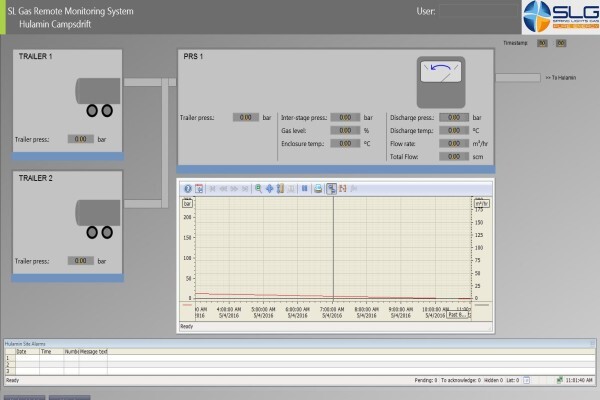 Abacus Automation CC