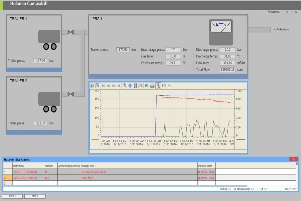 Abacus Automation CC