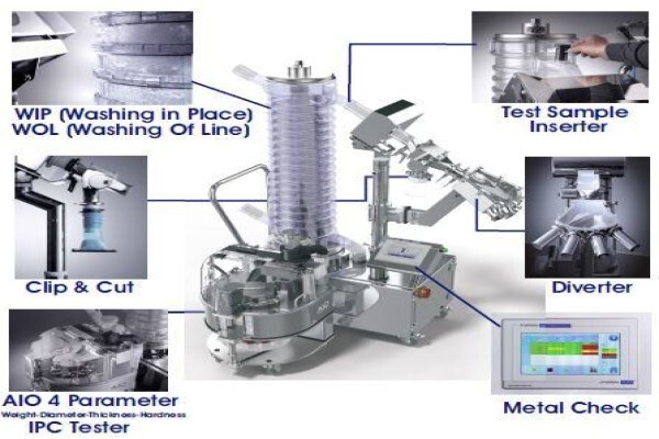 Automation Techniques (Pty) Ltd