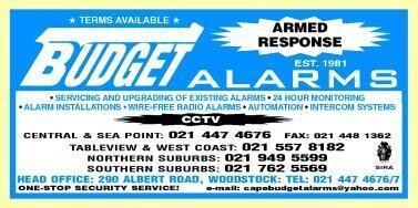 Budget Alarms