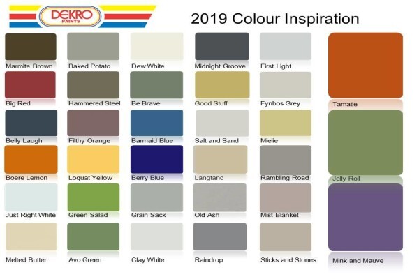 Dekro Paints