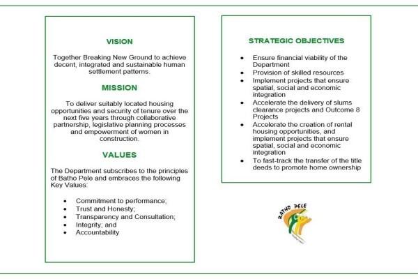 KZN Department Of Human Settlements