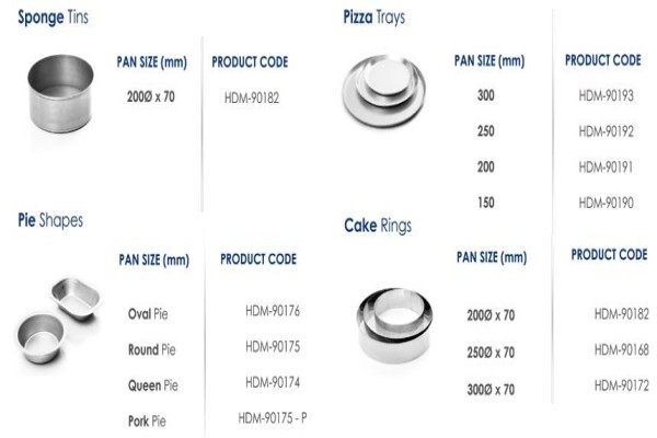 Macadams Baking Systems