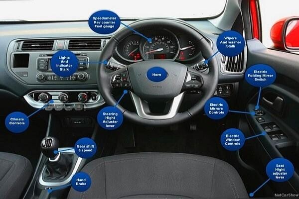Zenni Driving School