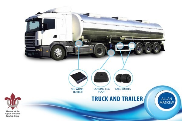 Allan Maskew (Pty) Ltd
