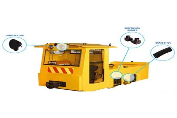 Allan Maskew (Pty) Ltd