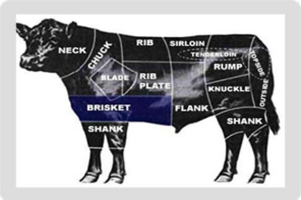 La Oma Spitbraai