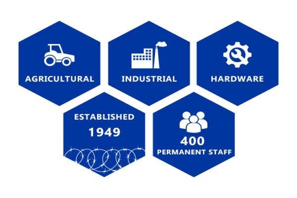 Consolidated Wire Industries (Pty) Ltd