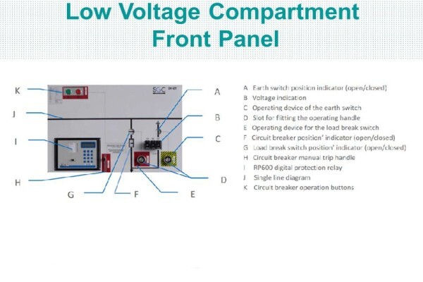 ELECTRICAL TESTING SERVICES (Pty) Ltd