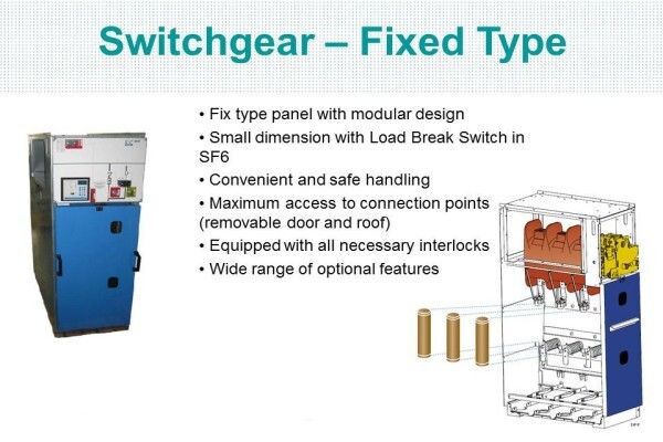 ELECTRICAL TESTING SERVICES (Pty) Ltd