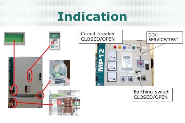 ELECTRICAL TESTING SERVICES (Pty) Ltd