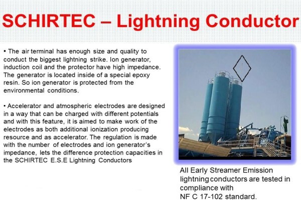 ELECTRICAL TESTING SERVICES (Pty) Ltd