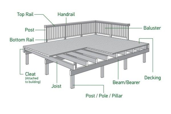 C J Rance (Pty) Ltd