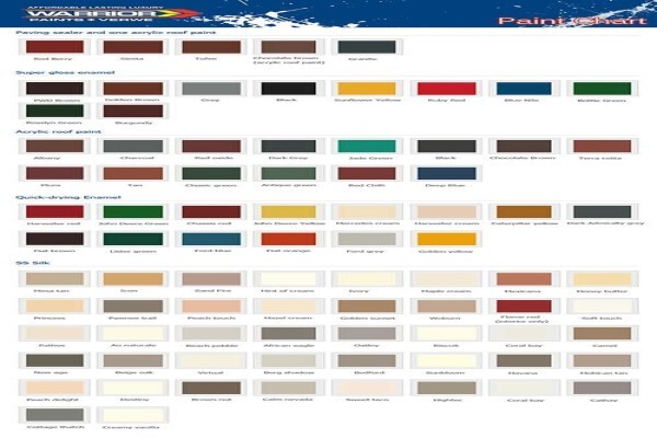 Warrior Paints & Coatings (Pty) Ltd:Head Office