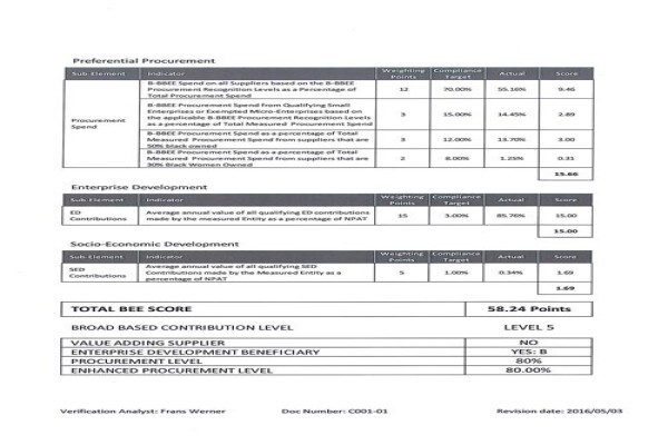 Inmins Trading (Pty) Ltd