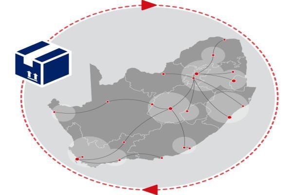 Megafreight Service (Pty) Ltd
