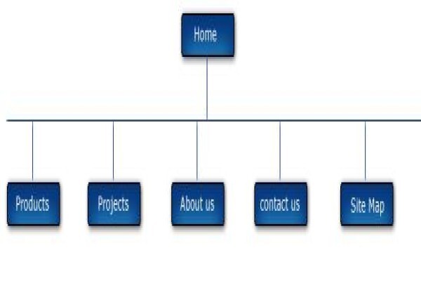 Kaav Industrial (Pty) Ltd