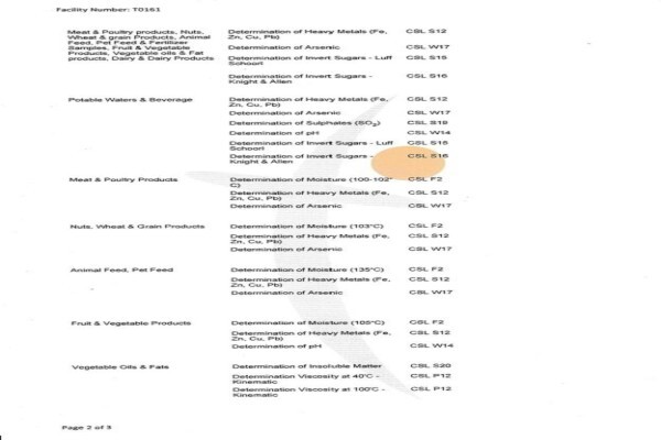 Chem-Science Laboratories (Pty) Ltd