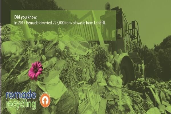 Remade Greens Recycling