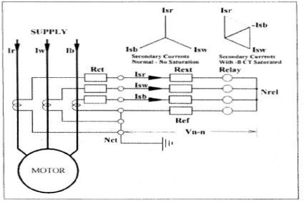 Test-A-Relay