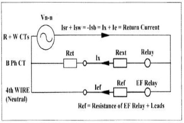Test-A-Relay