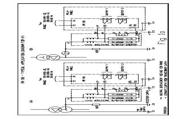 Test-A-Relay