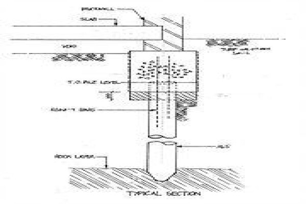 Homepile CC