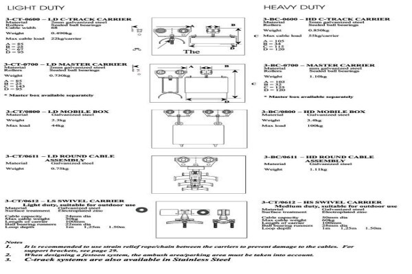 Engineering Suppliers