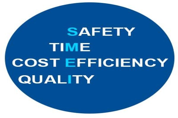 SMEI Projects (Pty) Ltd