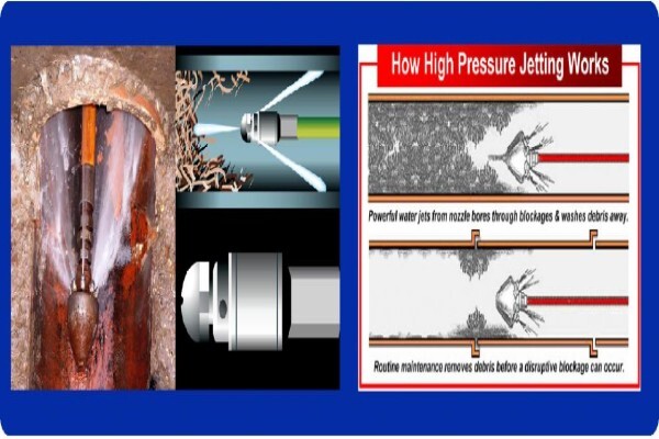 Klever Plumbing