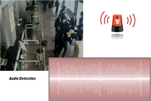 Secure CCTV Specialists
