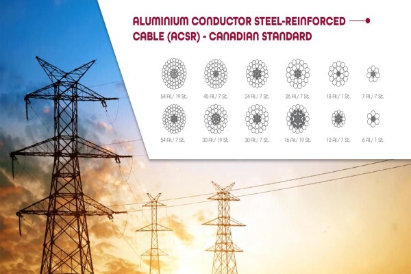 Alcon Marepha (Pty) Ltd