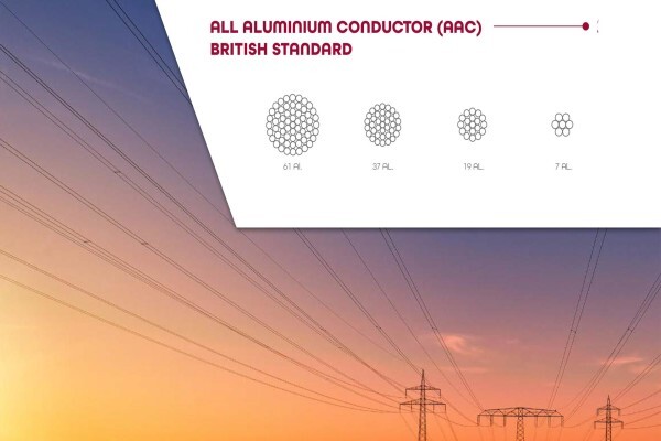 Alcon Marepha (Pty) Ltd