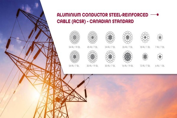 Alcon Marepha (Pty) Ltd