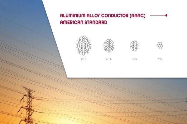 Alcon Marepha (Pty) Ltd
