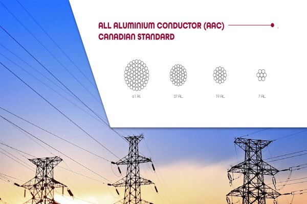 Alcon Marepha (Pty) Ltd