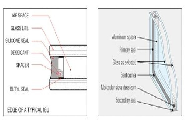 Hitech Safety Glass (Pty) Ltd