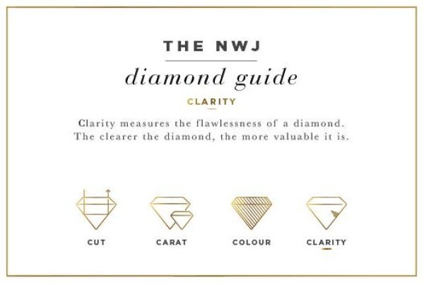 N W J Fine Jewellery