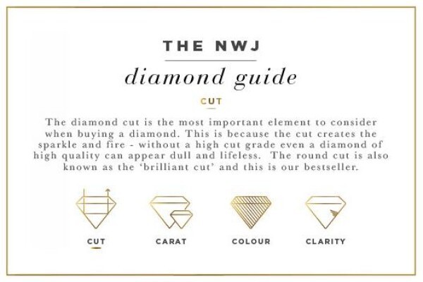 N W J Fine Jewellery
