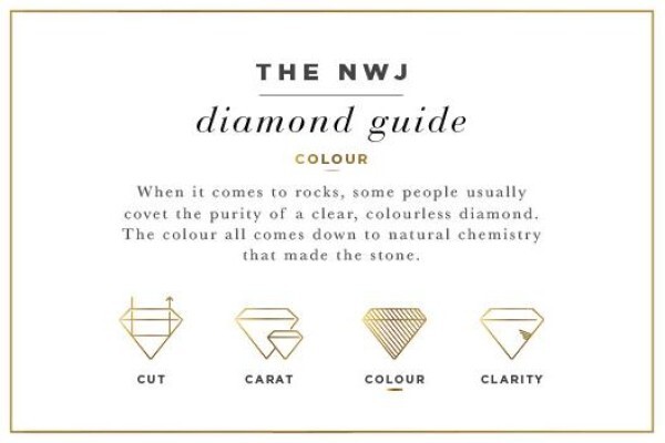 N W J Fine Jewellery:Branches:Pinetown
