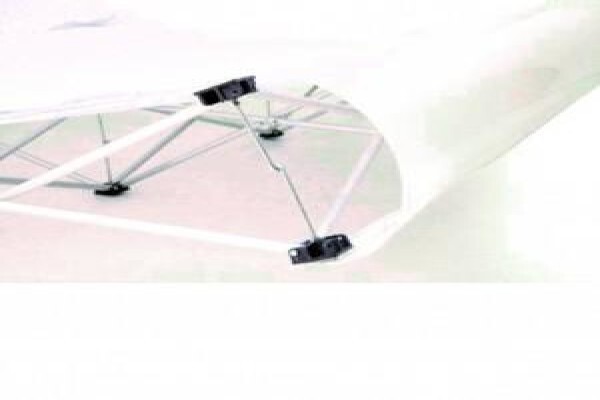 Multi Screenprinters