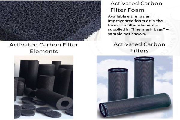 Gasket And Shim Industries