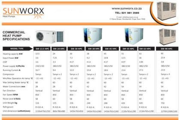 Sunworx Renewable Energy Solutions