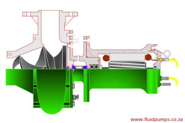 Fluid Pumps CC