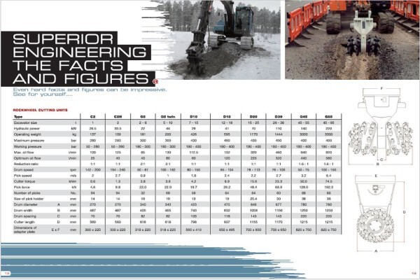 Rhino Earthmovers