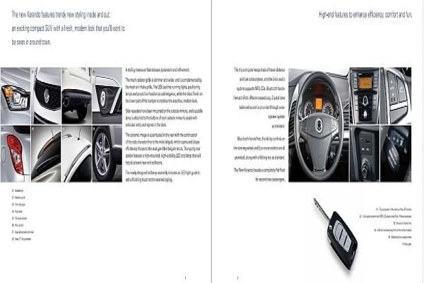 Ssangyong