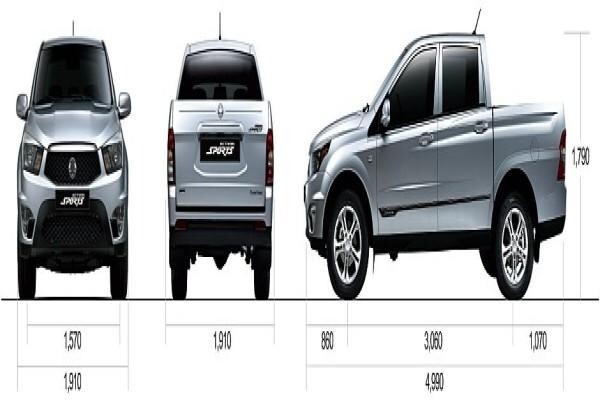 Ssangyong