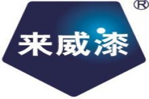 Akzo Nobel Powder Coatings (SA) (Pty) Ltd:ShareCall